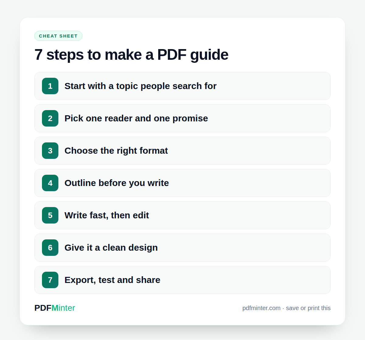 Cheat sheet: 7 steps to make a PDF guide people want